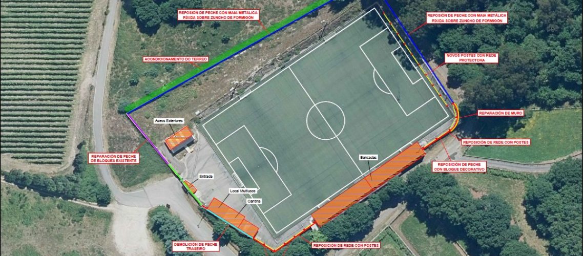 campo peche proxecto