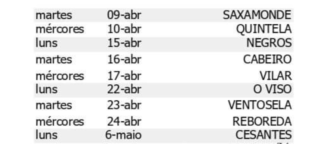 horario parroquias